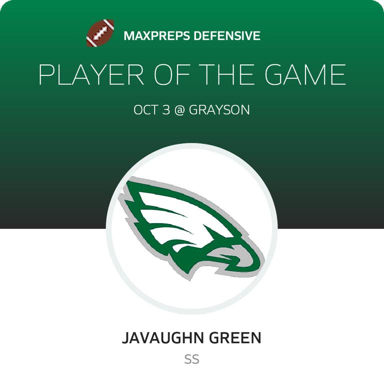 Player of the Game