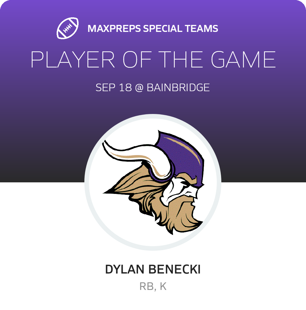 Players of the Game