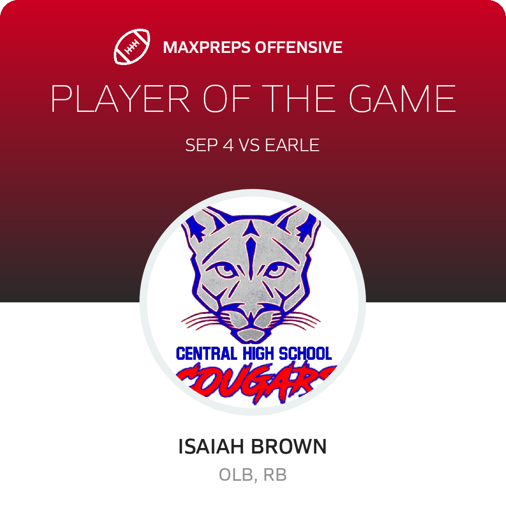 Players of the Game