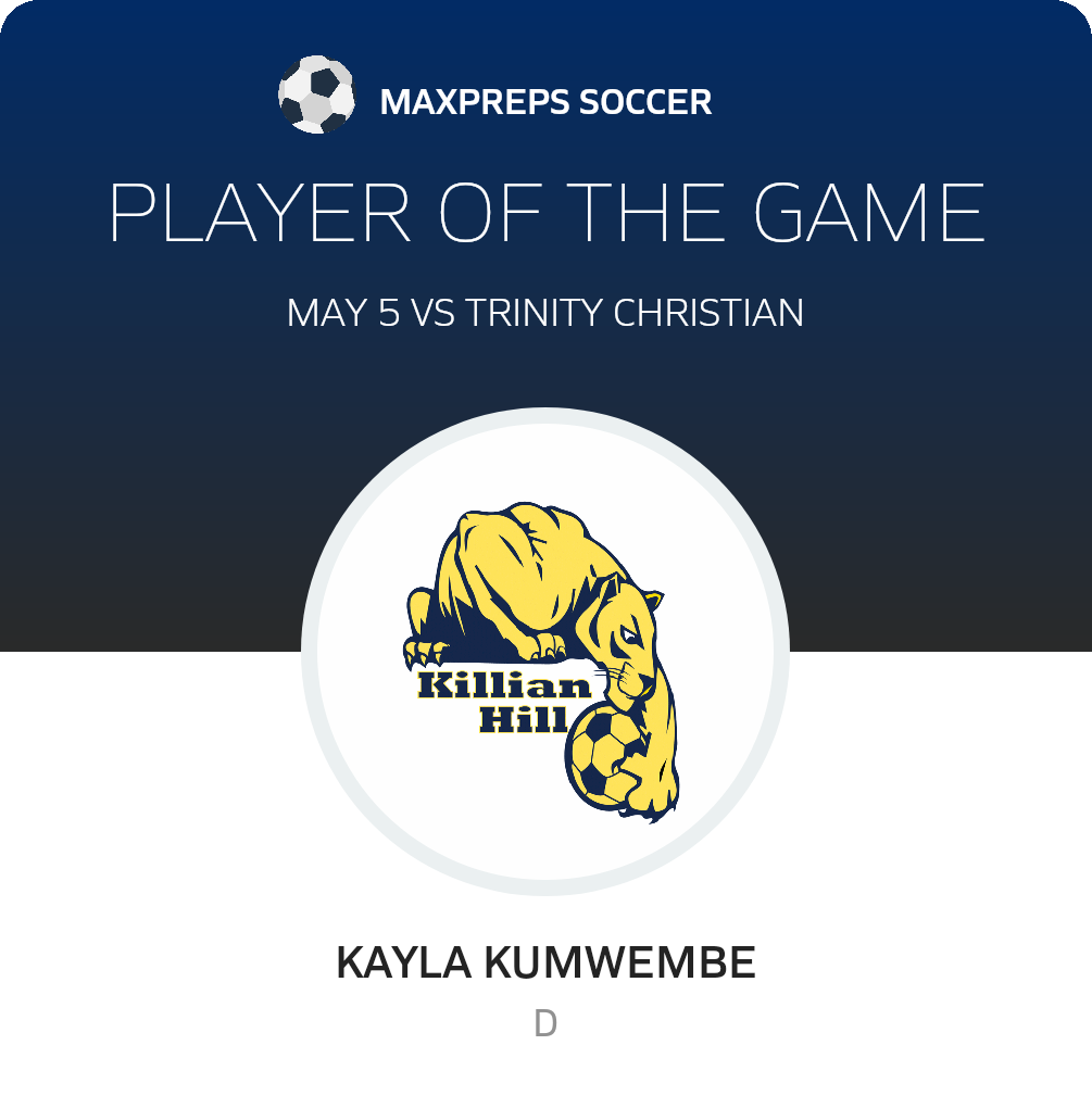#17 Kayla Kumwembe Player of the Game badge