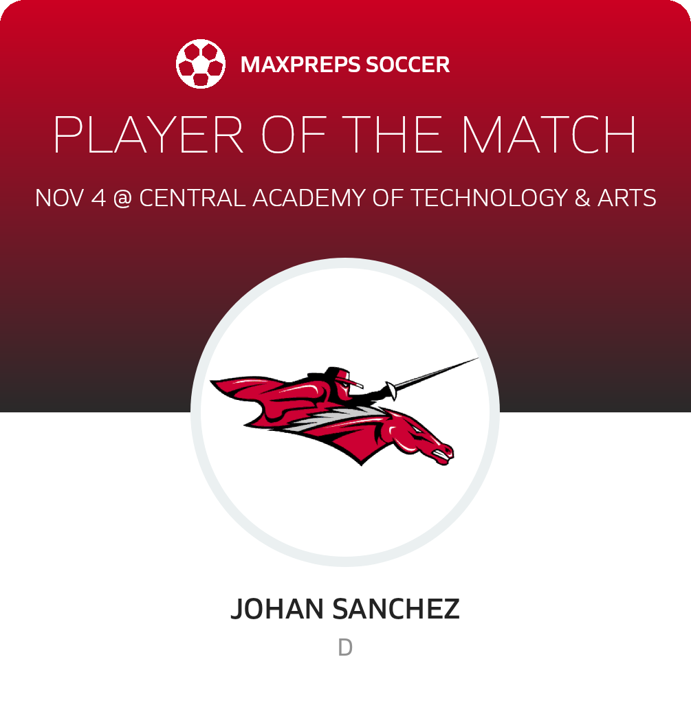 Player of the Match