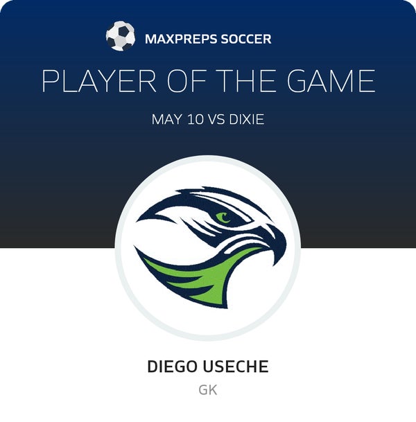 #0 diego useche Player of the Game badge