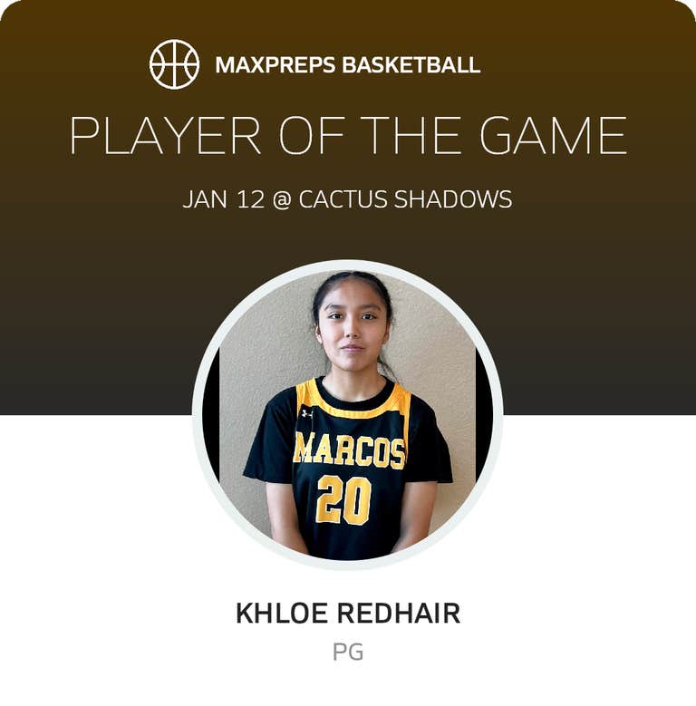 Player of the Game