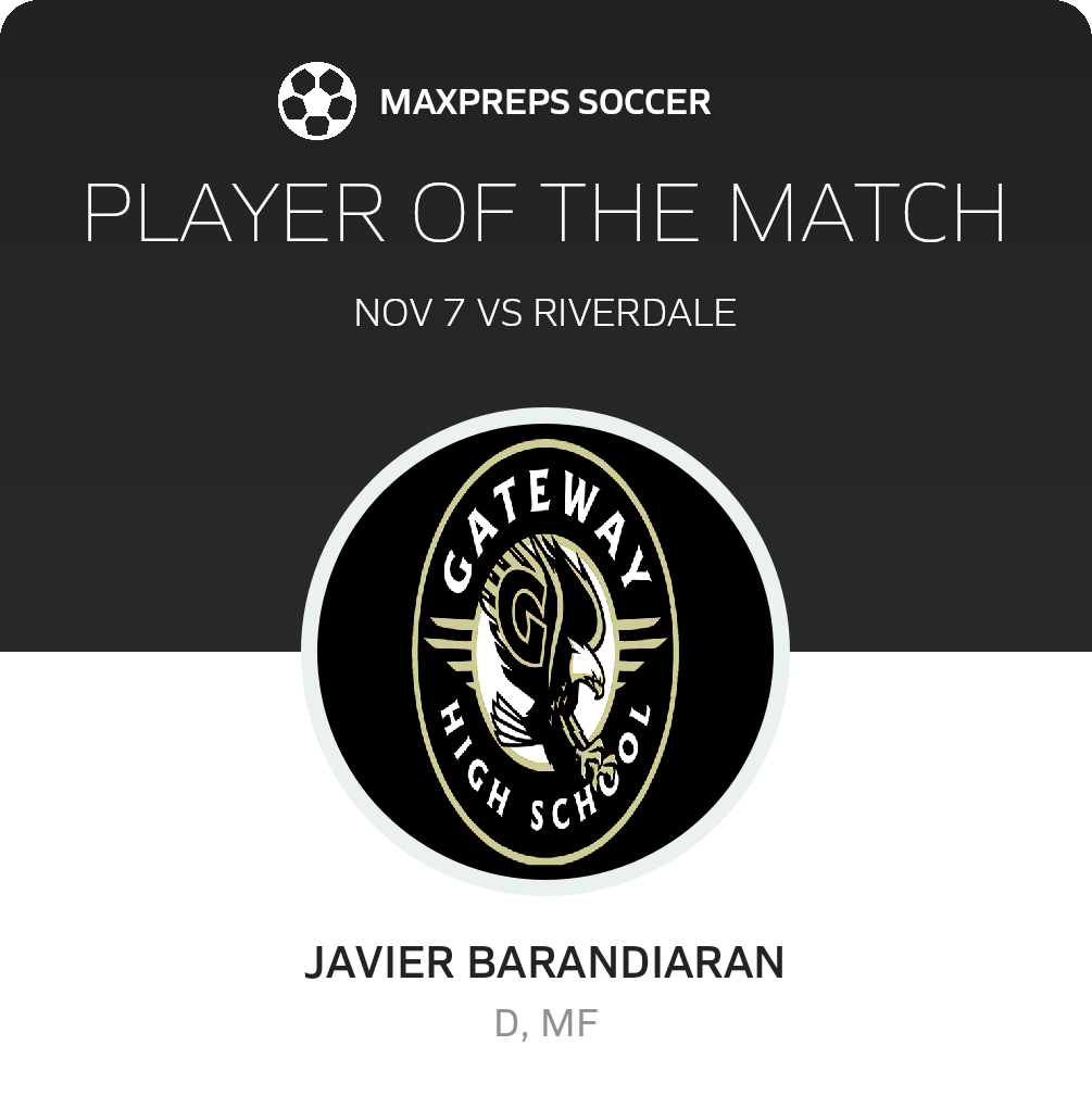 Player of the Match