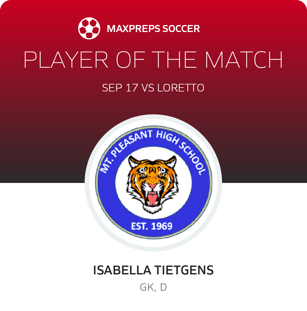 Player of the Match