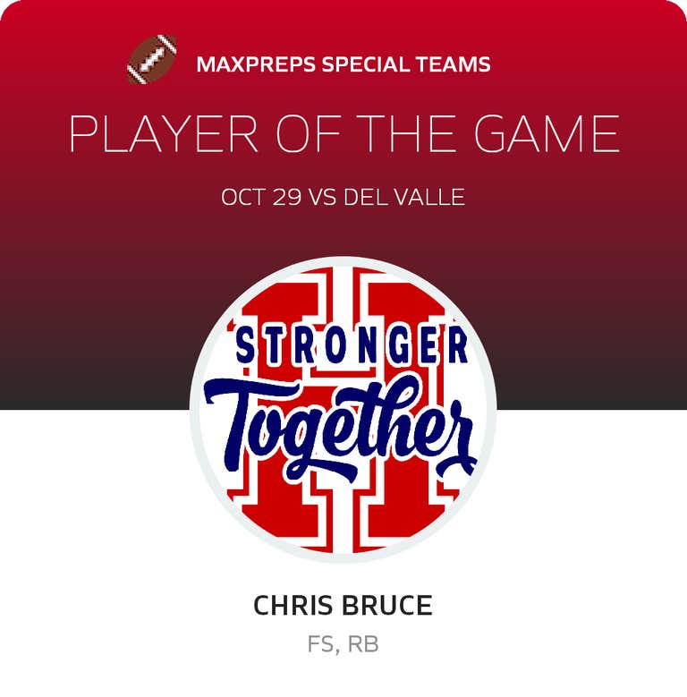 Player of the Game