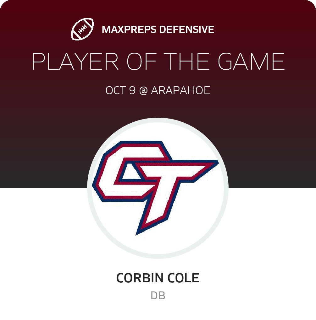 Player of the Game