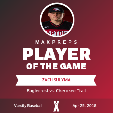 #44 Zach Sulyma Player of the Game badge
