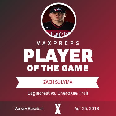 #44 Zach Sulyma Player of the Game badge