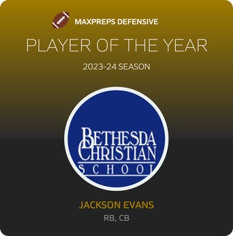 Players of the Year