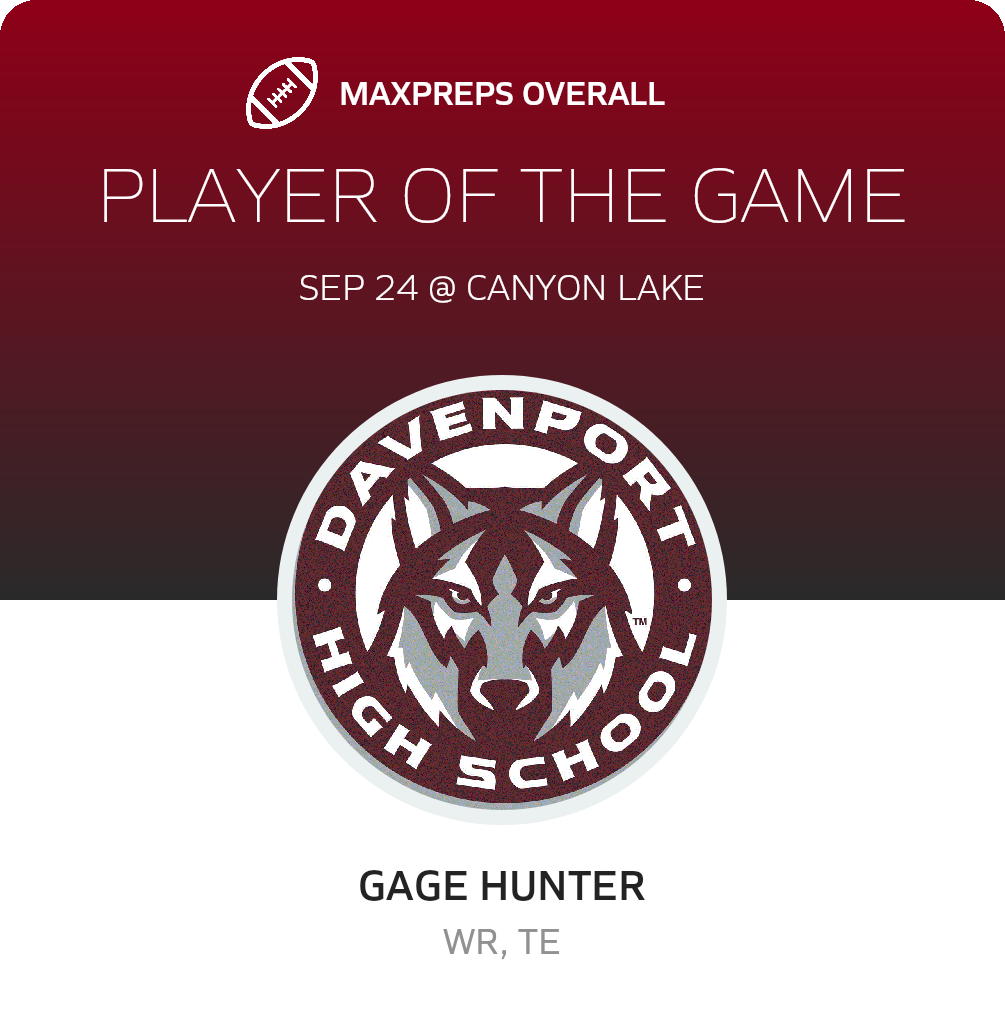 Players of the Game