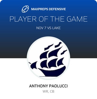 Players of the Game