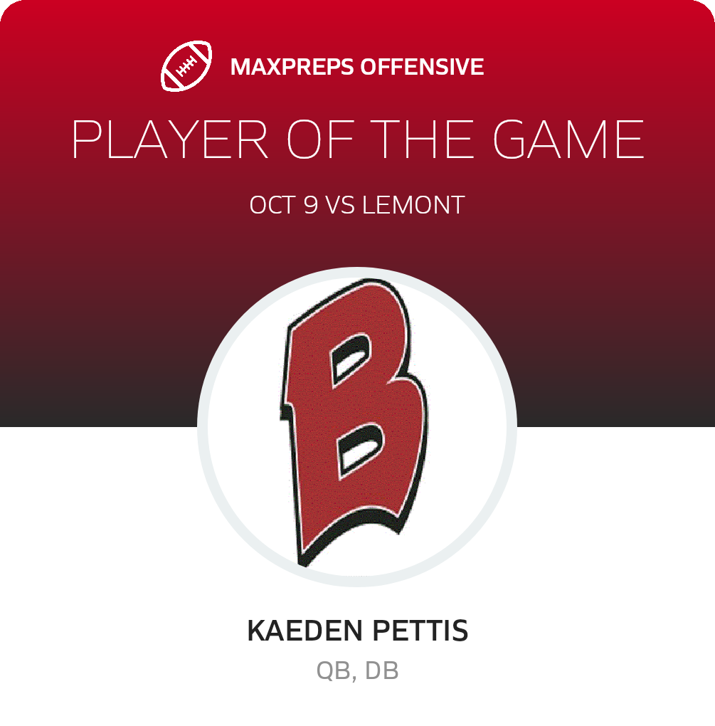 Players of the Game