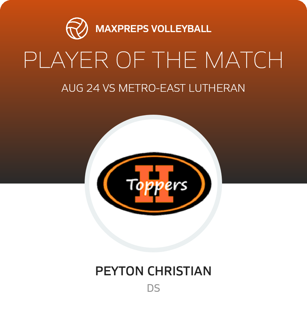 Player of the Match