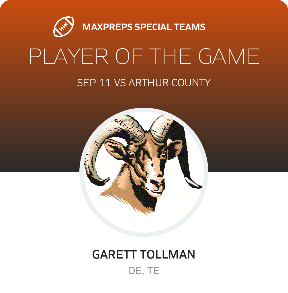 Players of the Game
