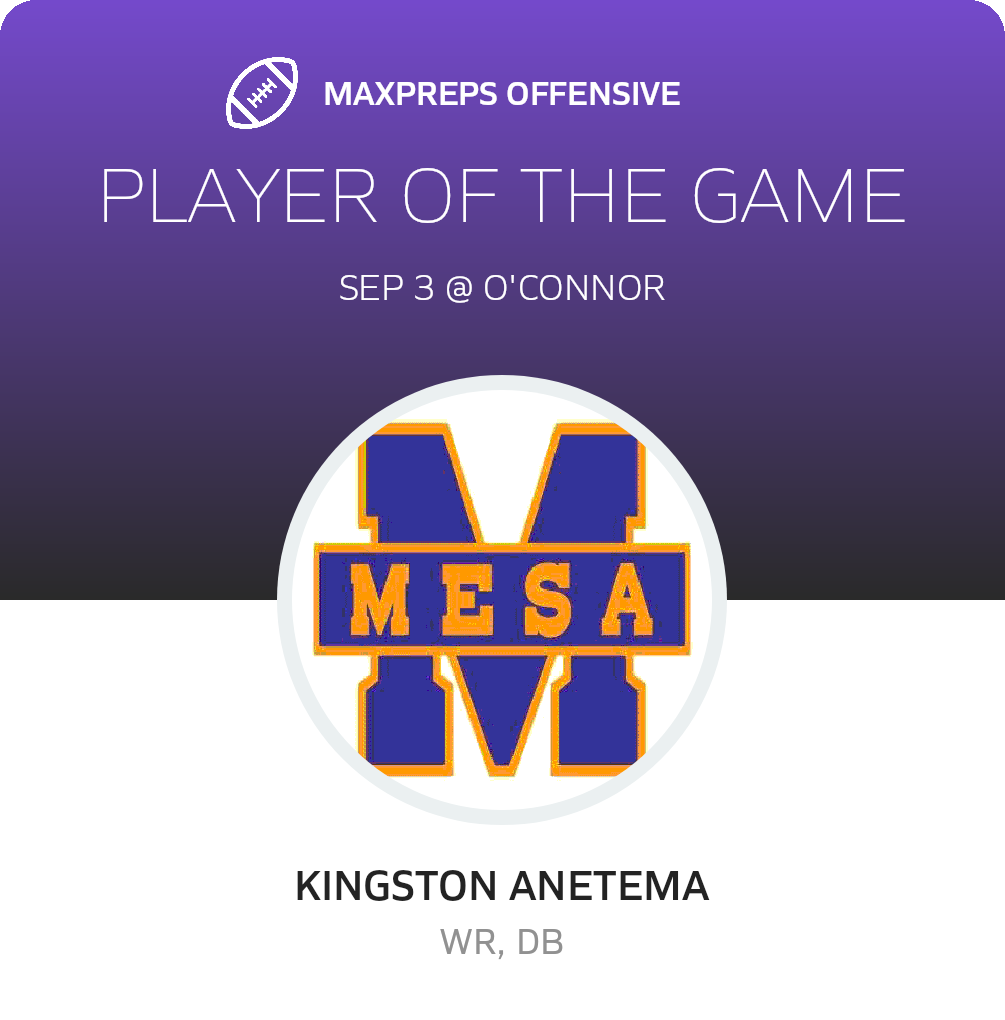 Players of the Game