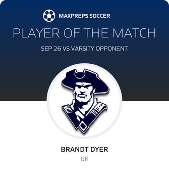 Player of the Match