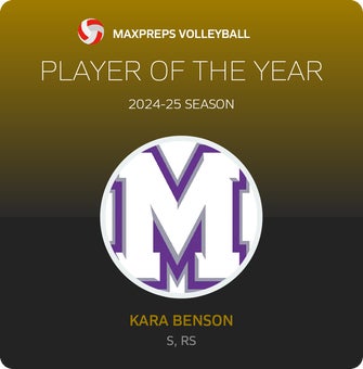 Player of the Year