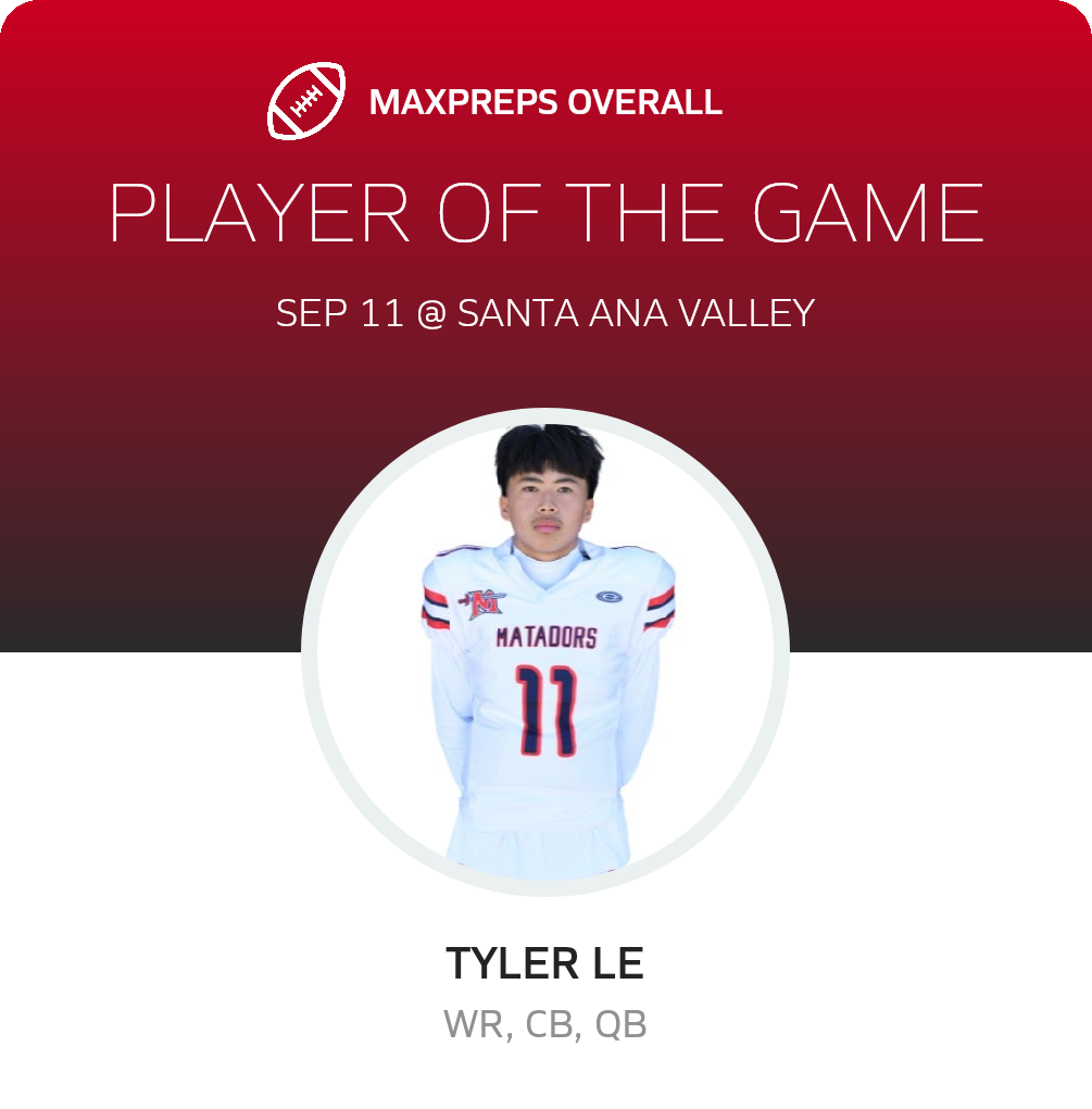 Players of the Game