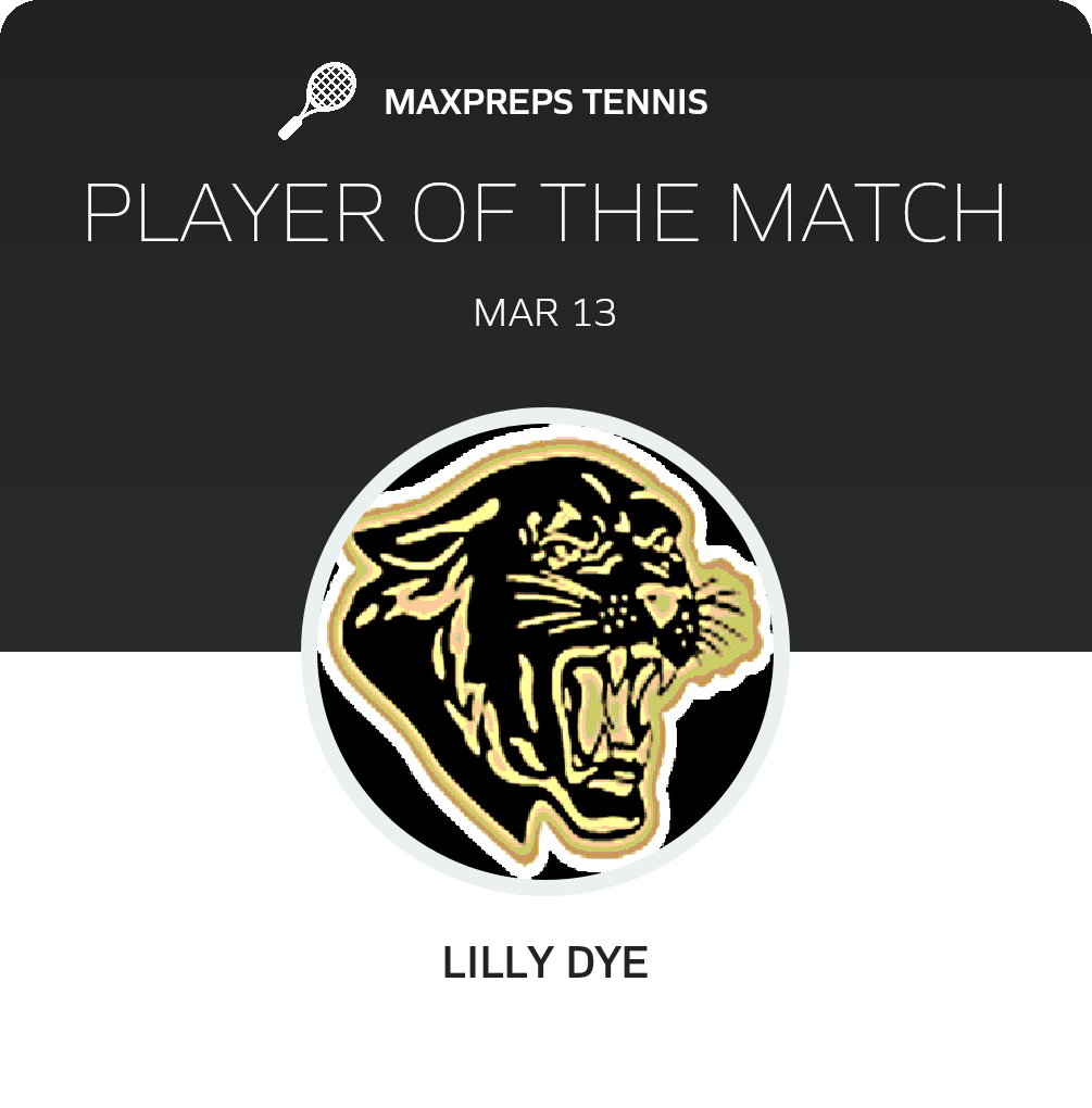 Player of the Match
