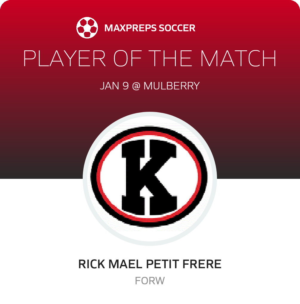 Player of the Match