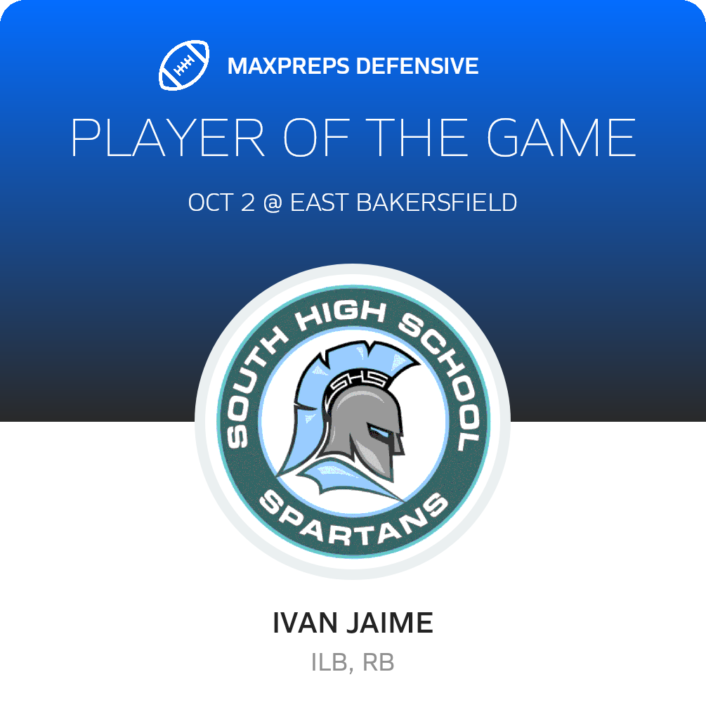 Players of the Game