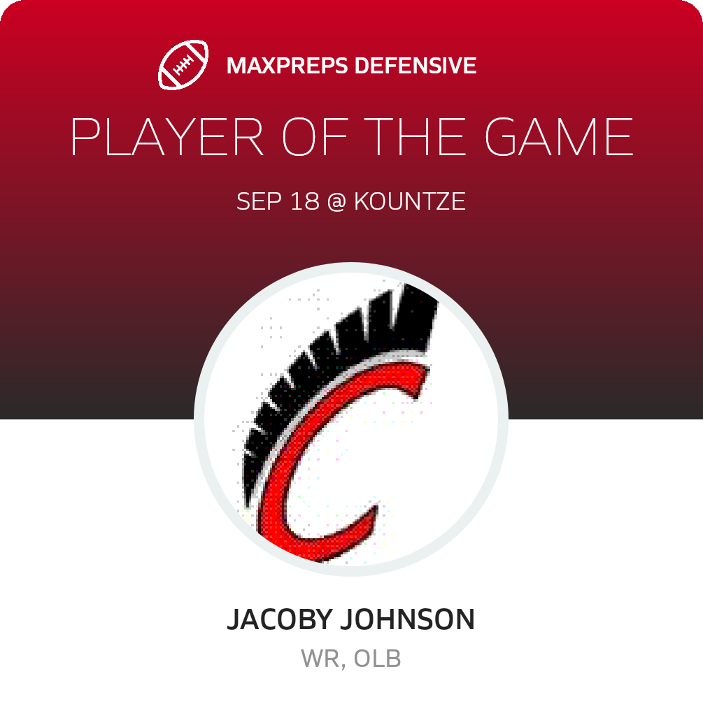 Players of the Game