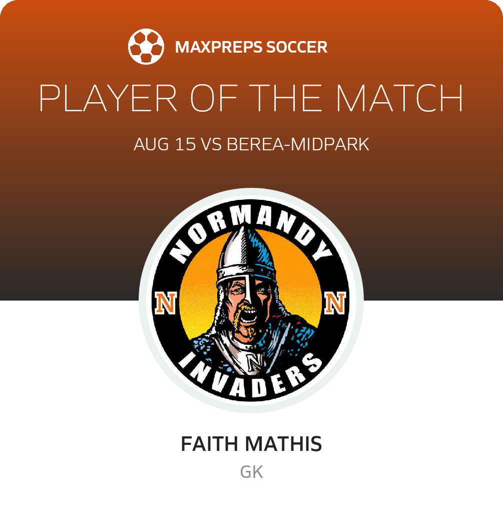 Player of the Match