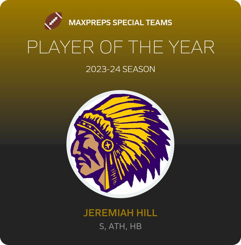 Player of the Year