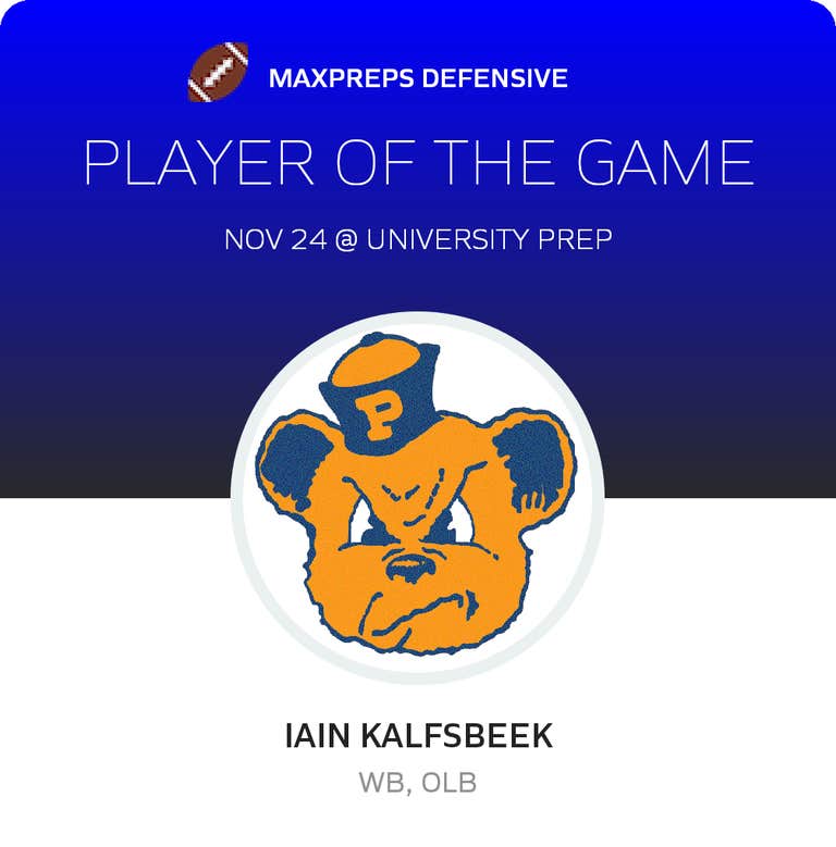 Player of the Game