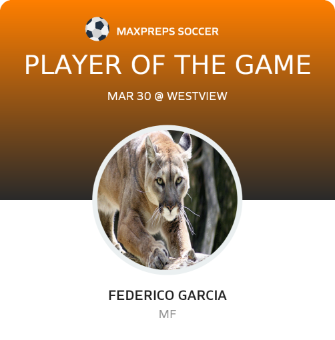 #6 Federico Garcia Player of the Game badge