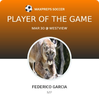 #6 Federico Garcia Player of the Game badge