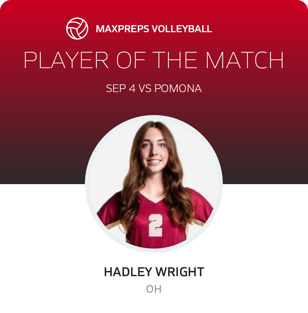 Player of the Match