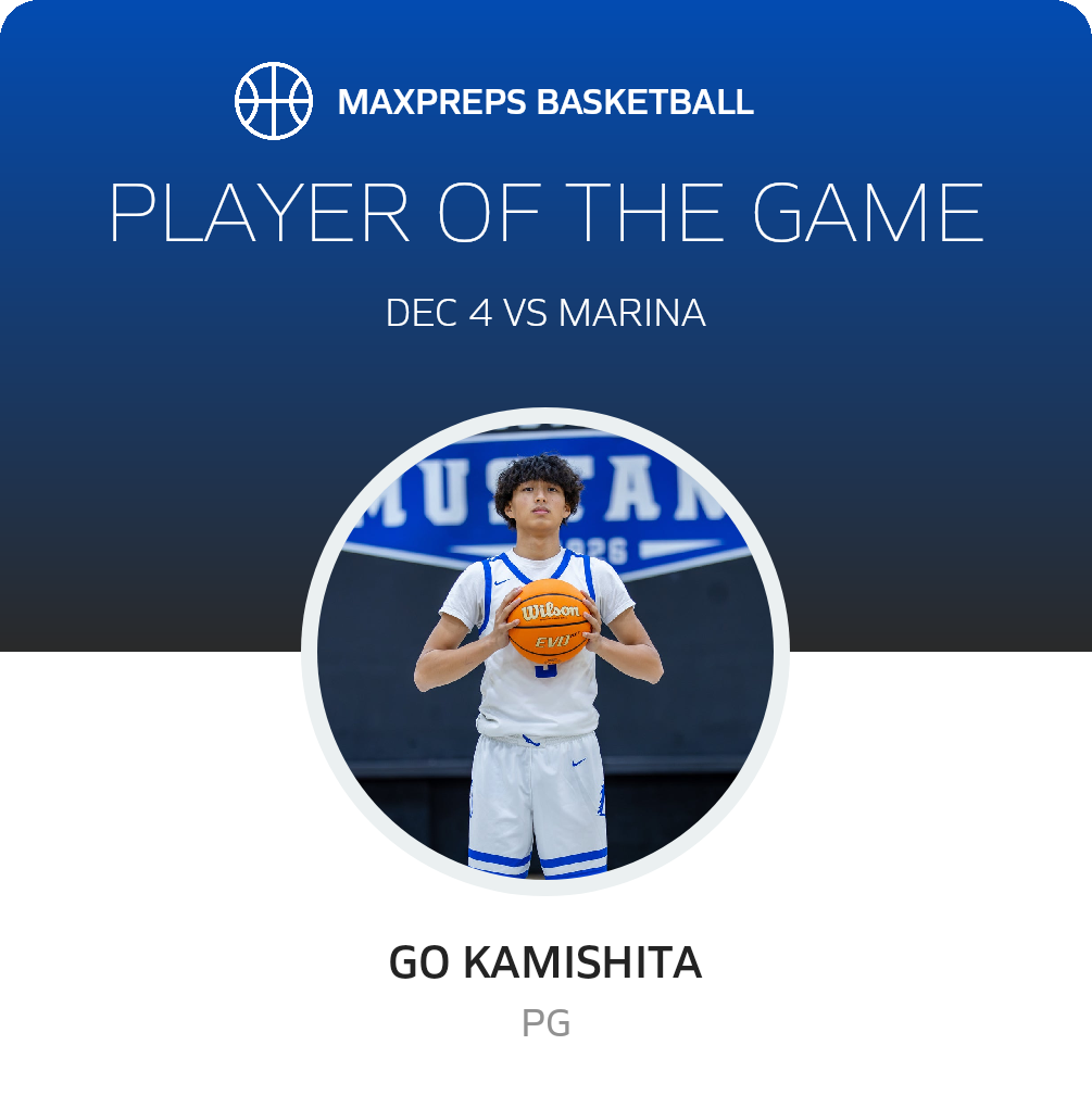 Player of the Game