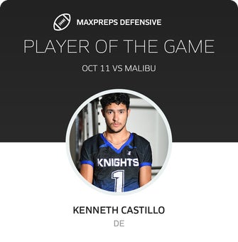 Players of the Game