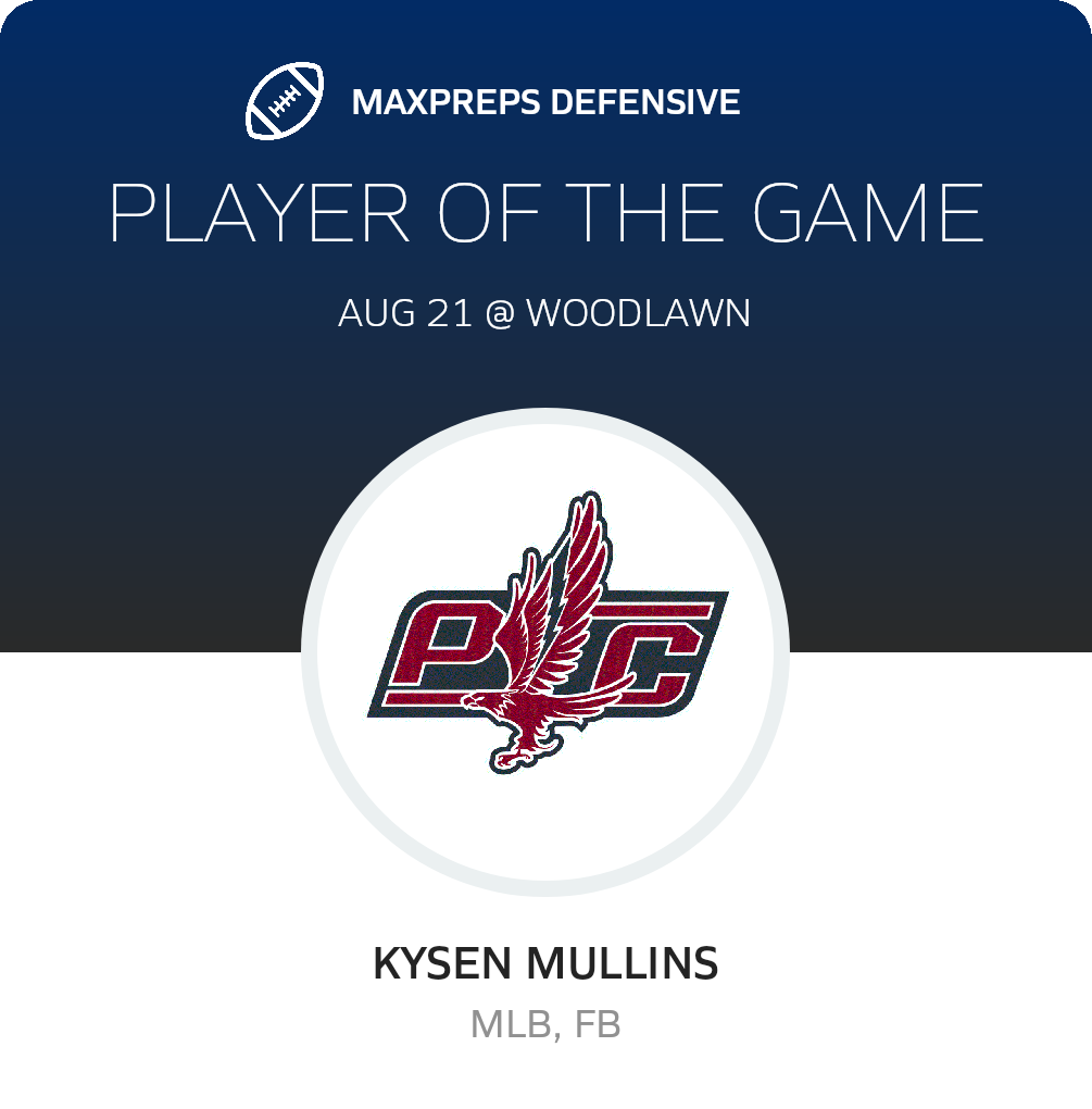Players of the Game