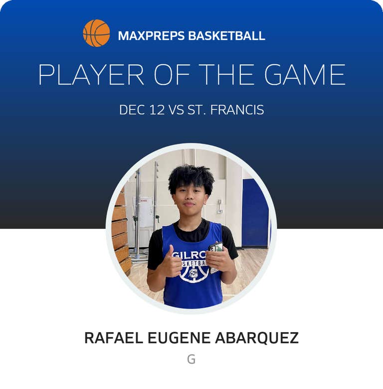 Player of the Game