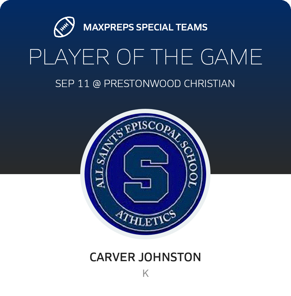 Players of the Game