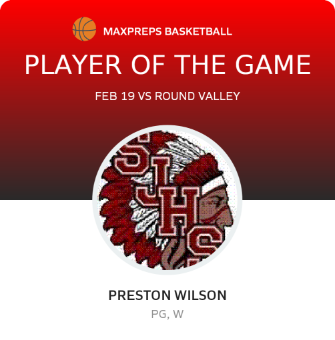 #24 Preston Wilson Player of the Game badge