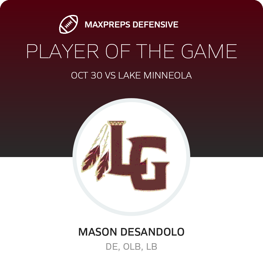 Players of the Game