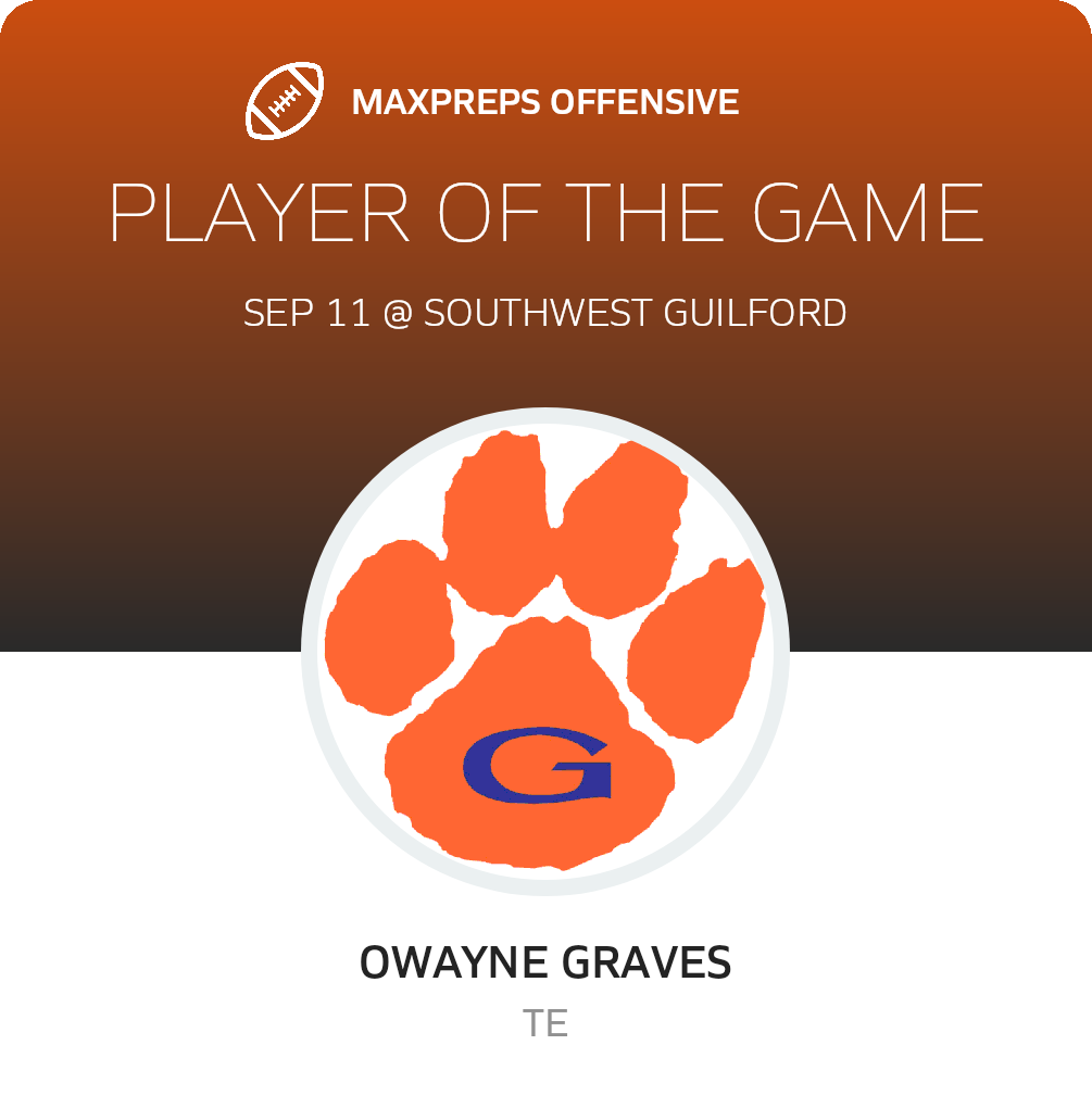Players of the Game