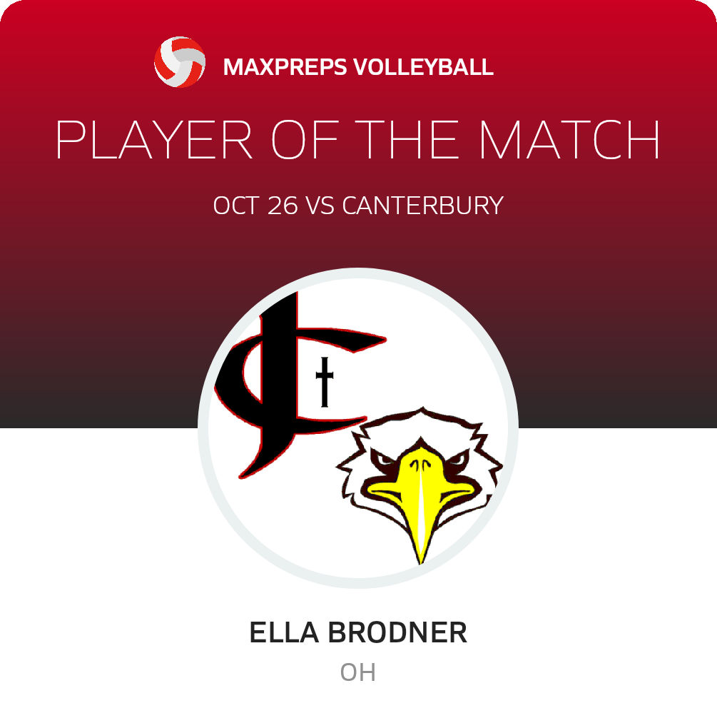 #1 Ella Brodner Player of the Game badge