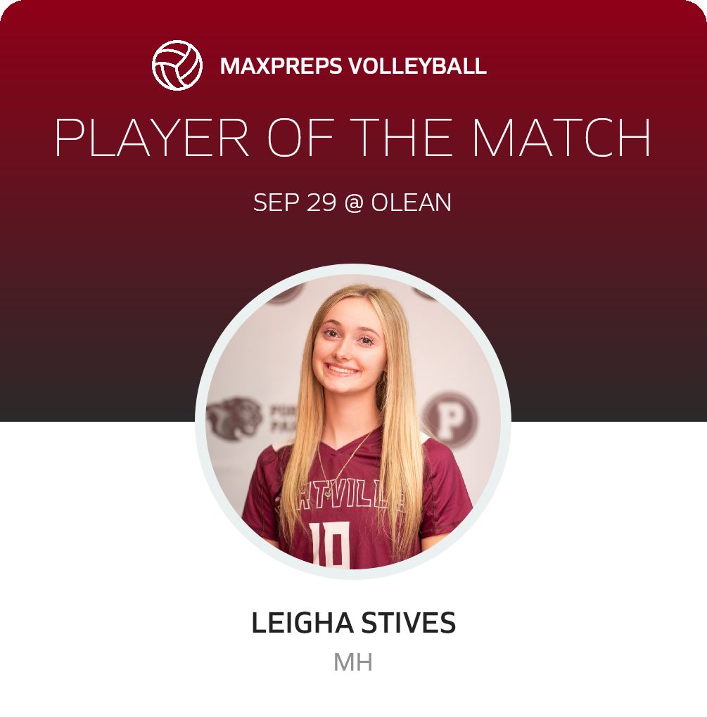 Player of the Match