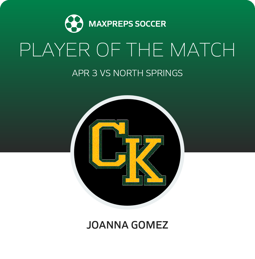 Player of the Match