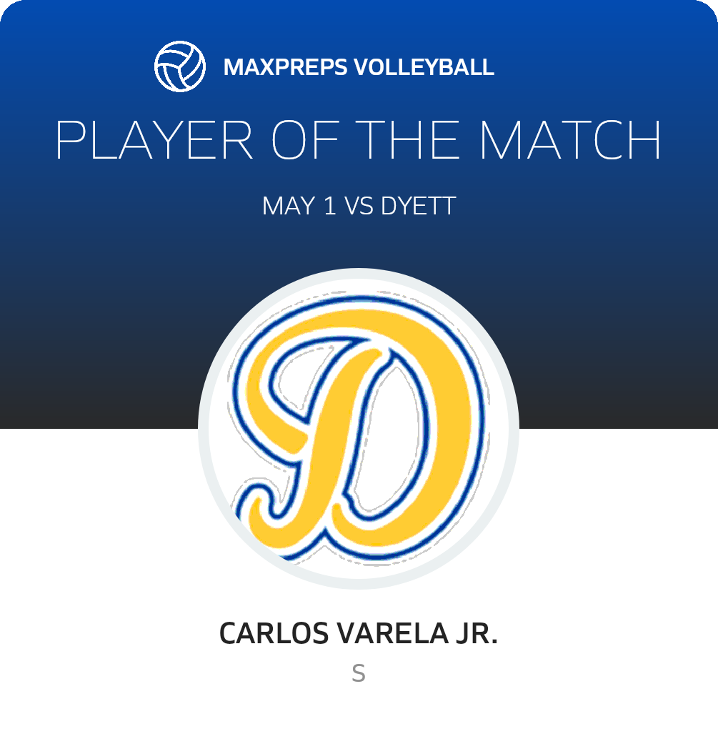 Player of the Match