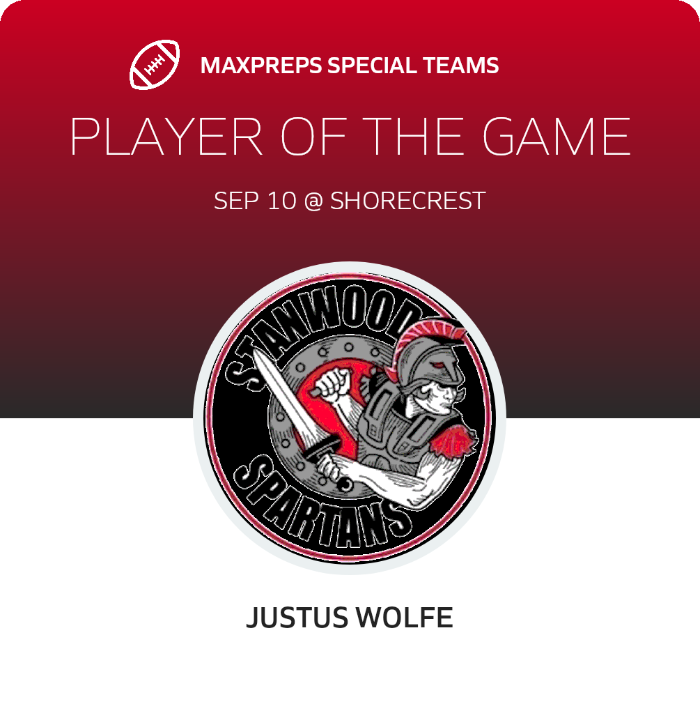 Players of the Game