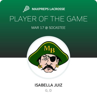 Player of the Game