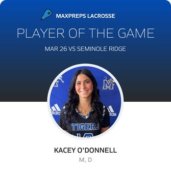 Player of the Game