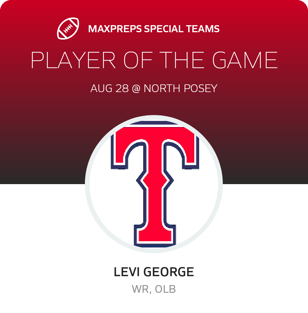 Players of the Game