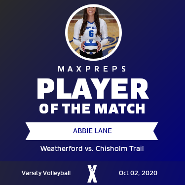 #6 Abbie Lane Player of the Game badge
